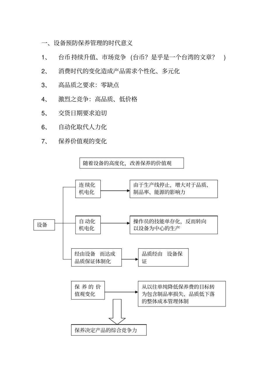 完整的设备管理条例讲解_第2页