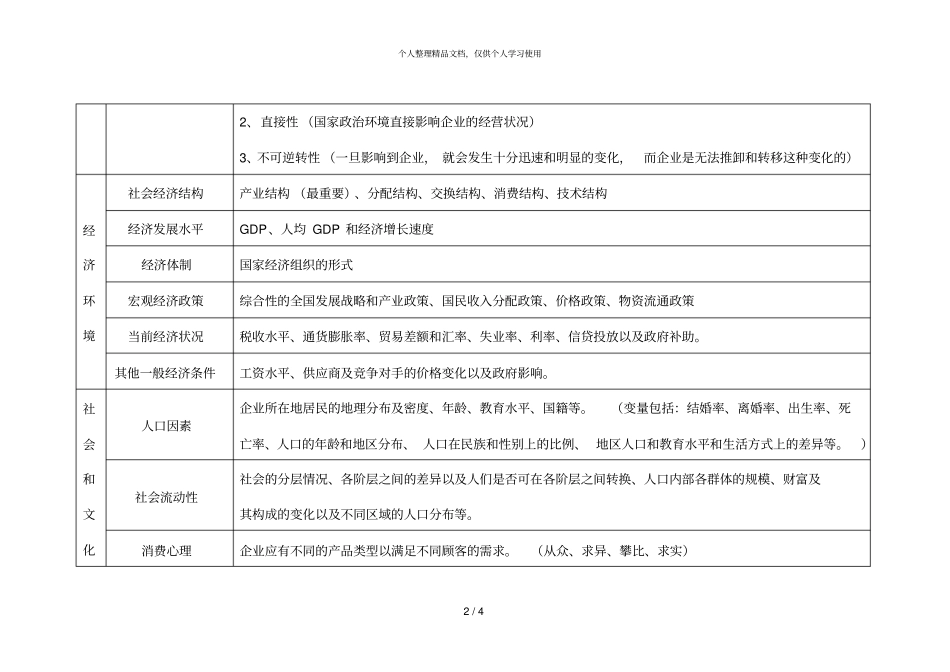 宏观环境要素_第2页