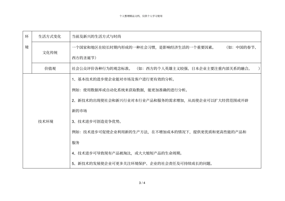 宏观环境要素_第3页