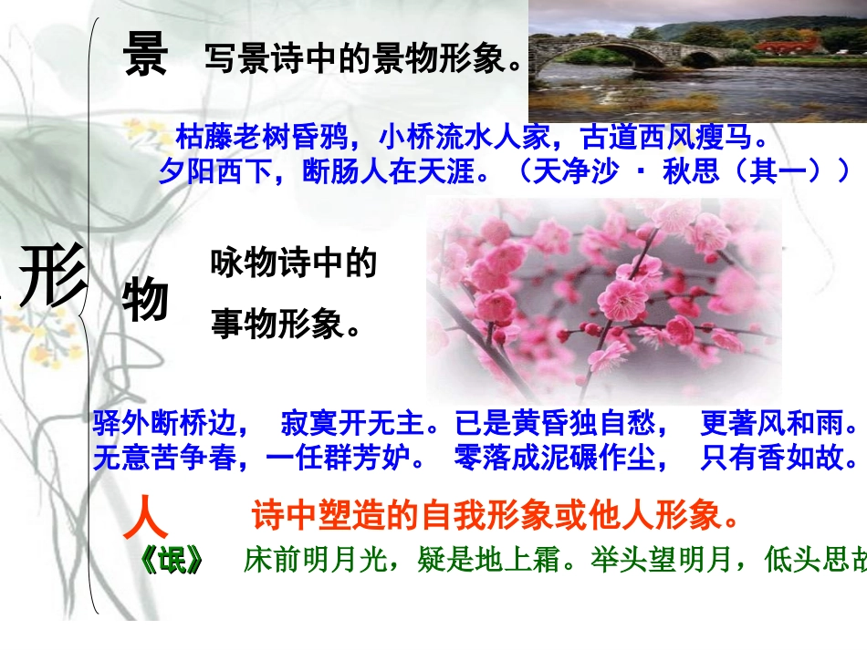 我的诗歌形象_第3页