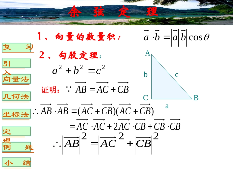 【精品课件】112余弦定理_第2页