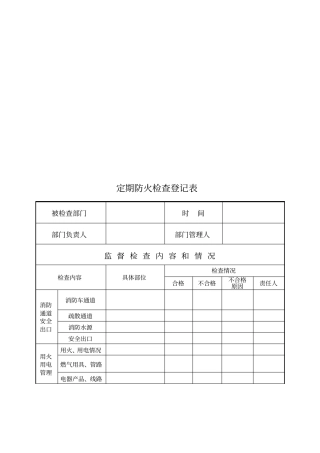 定期防火检查登记表