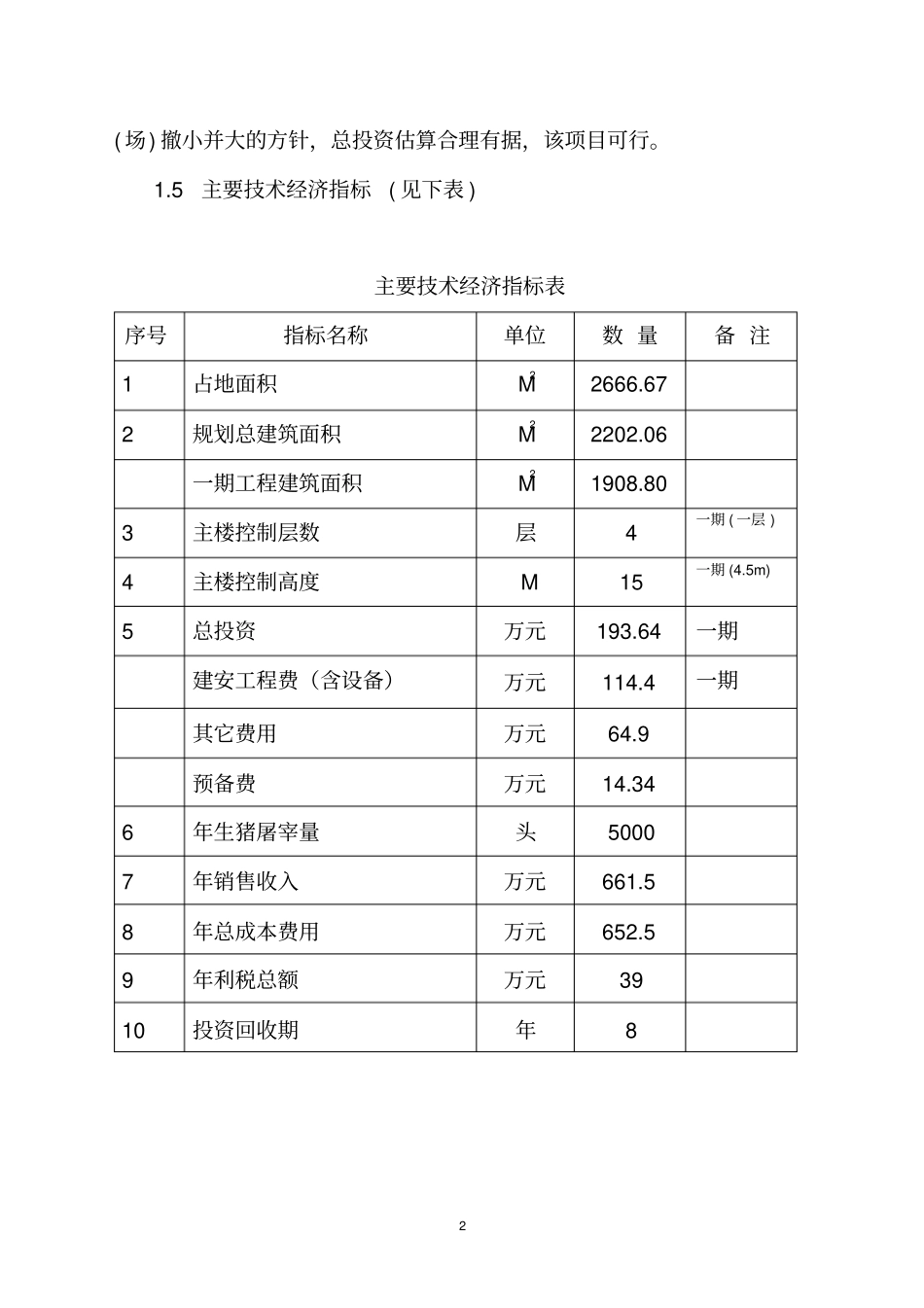 定点屠宰场搬迁重建项目可行性研究报告_第2页