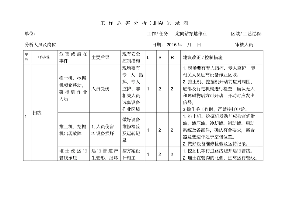 定向钻施工和临电JHA危害分析记录表_第1页
