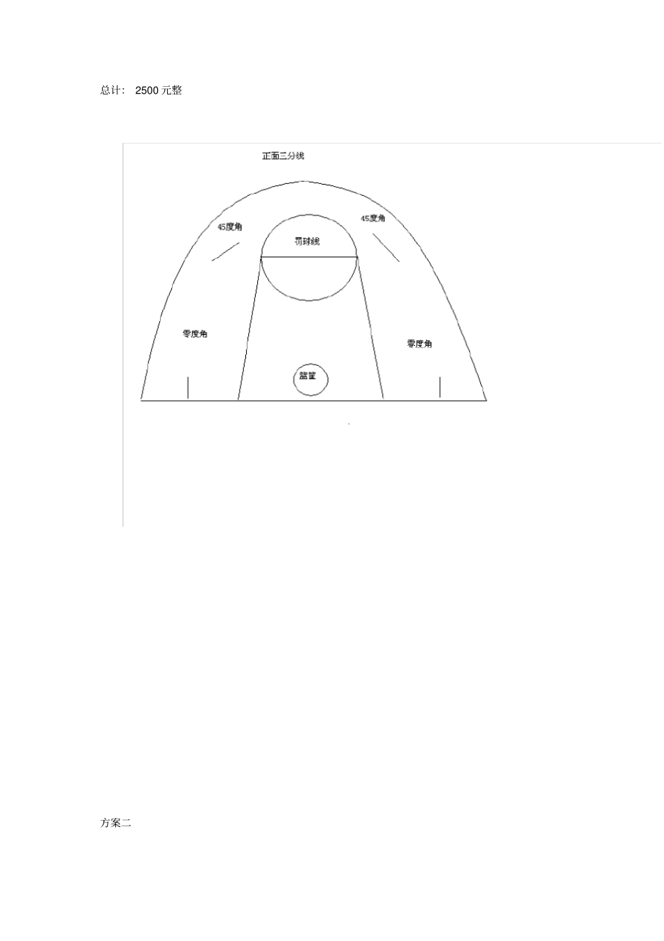定点投篮活动策划方案_第3页