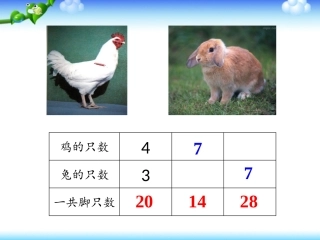 人教版_鸡兔同笼(自制精品)
