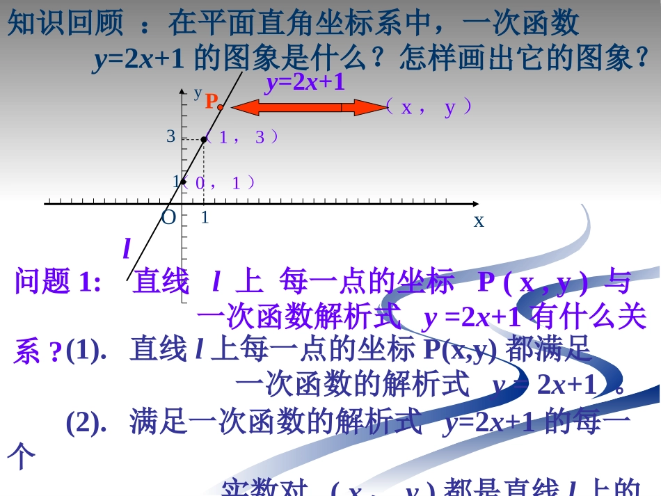 直线的倾斜角和斜率（一）_第2页