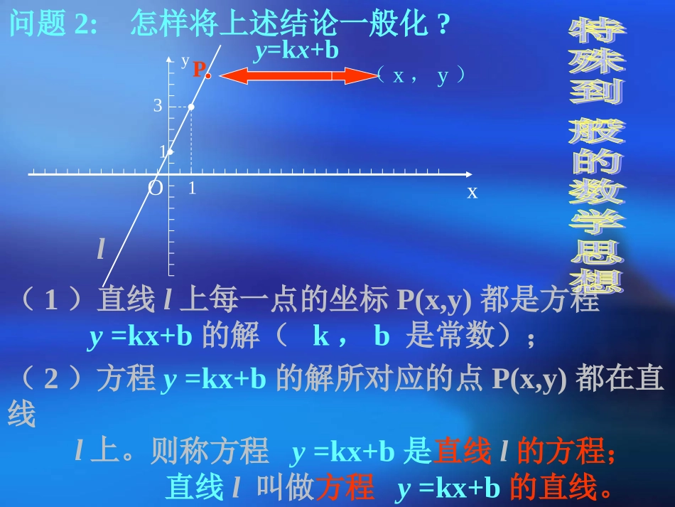 直线的倾斜角和斜率（一）_第3页