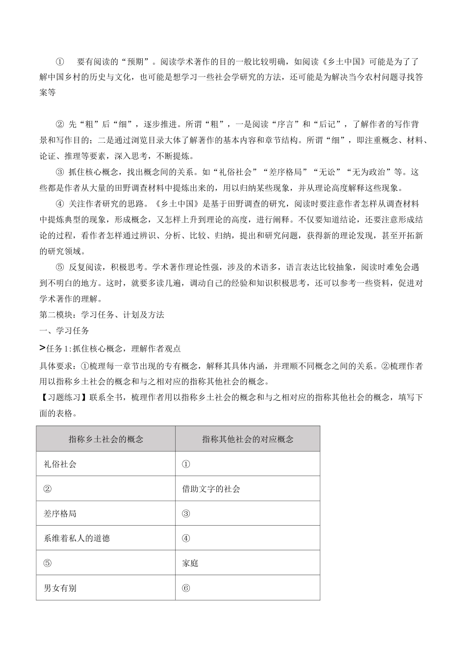 《乡土中国》教案_第2页