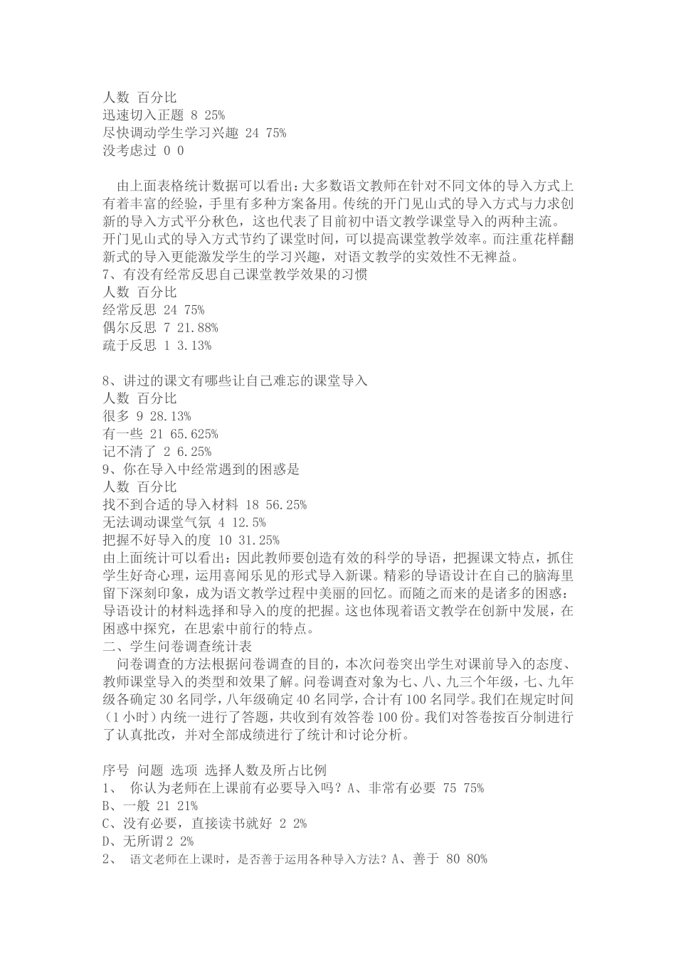 初中语文课堂导入调查问卷_第2页