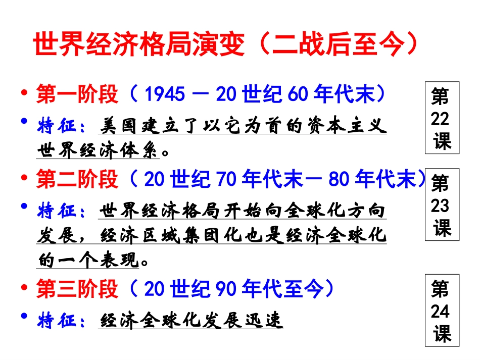 人教版必修二第22课战后资本主义世界经济体系的形成%5B课件38张%5D_第2页