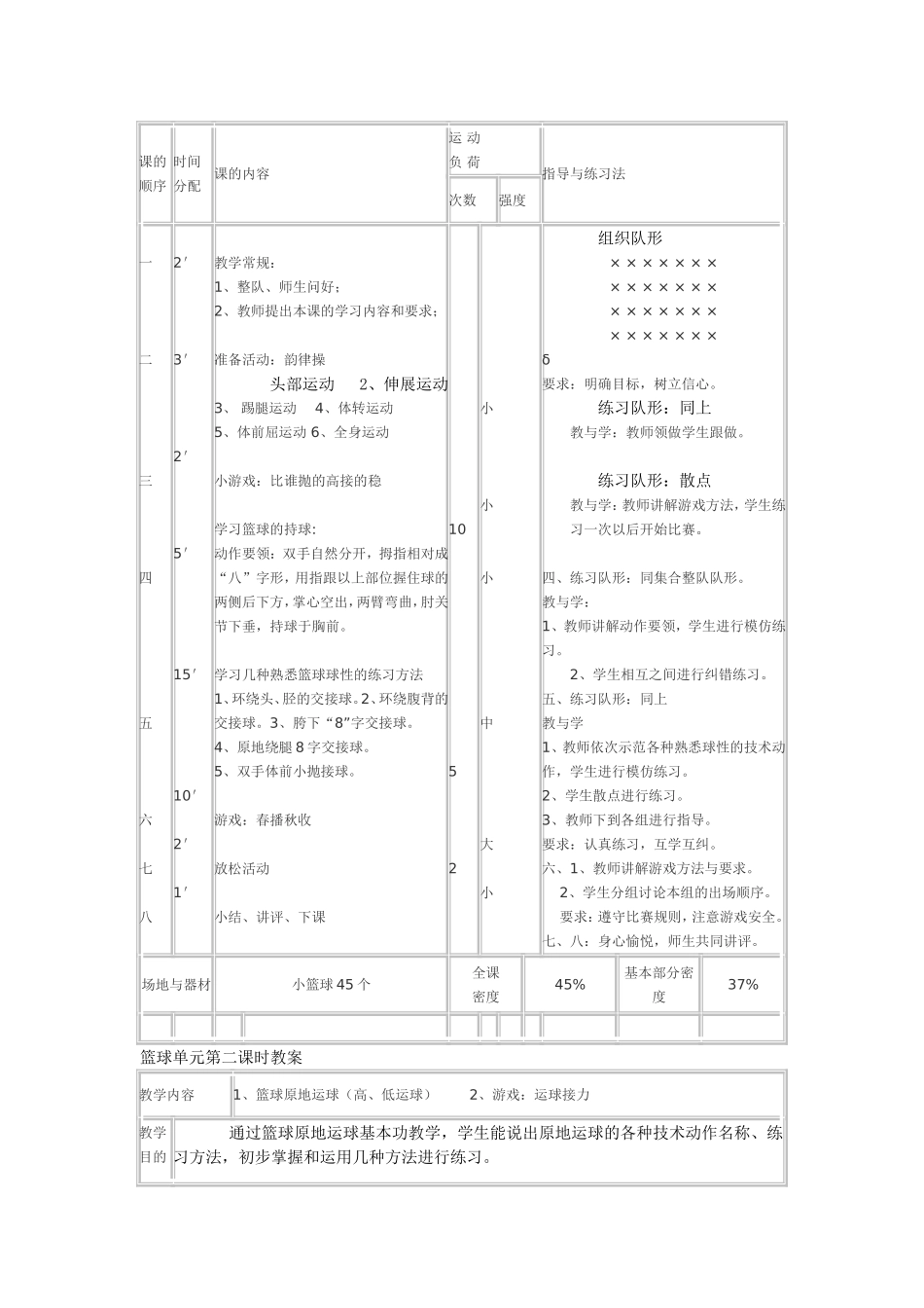 四年级篮球单元教学计划_第3页