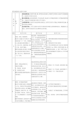 四年级篮球单元教学计划