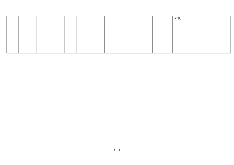 宝星工贸华城建业2018年6月份招聘职位一览表_第2页
