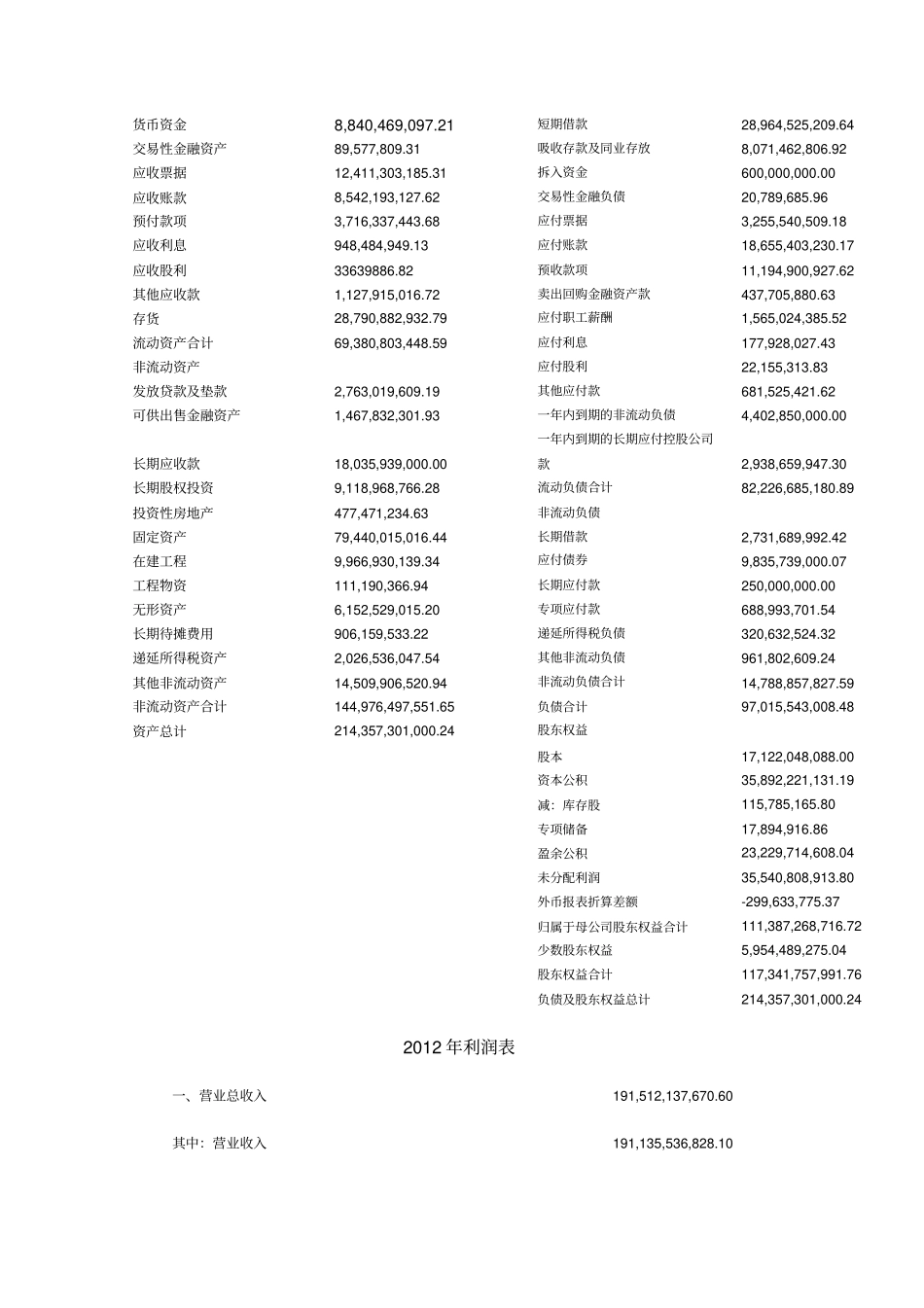 宝钢的成本核算与成本战略管理_第3页