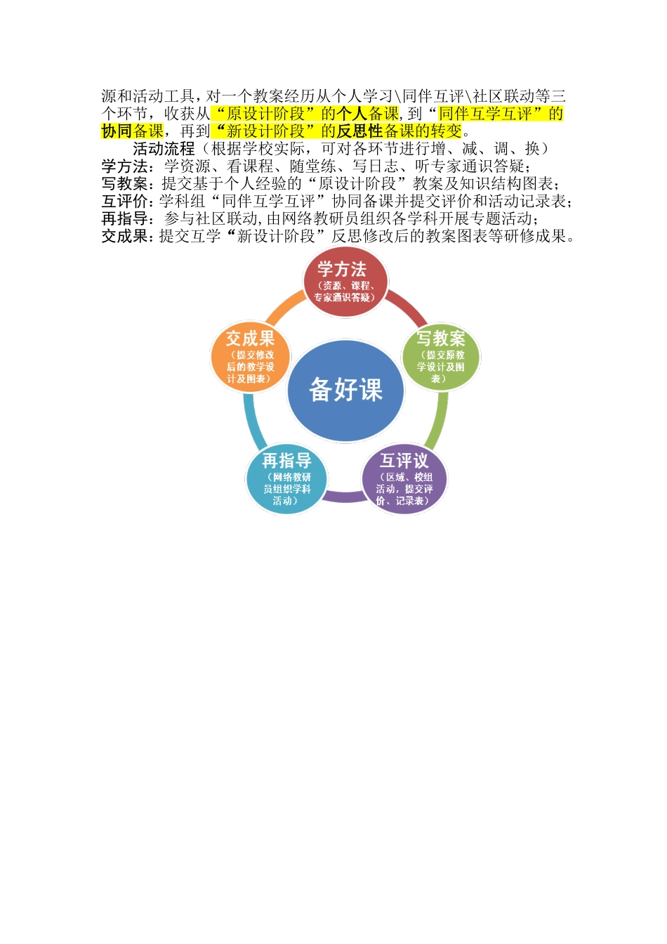 “接龙课”、“雁领式”备课上课模式说明_第2页