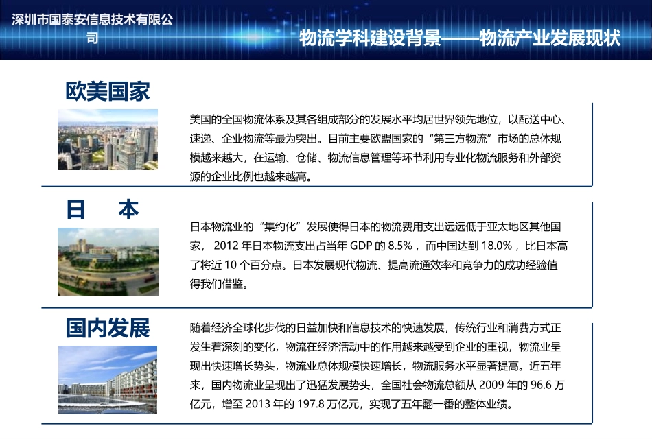 物流专业学科建设整体解决方_第3页