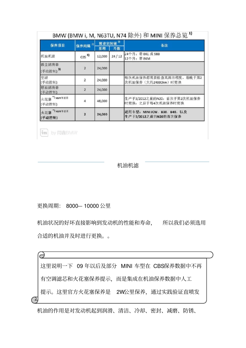宝马1系2系3系4系5系6系7系X1X3X4X5X6全系保养周期常识总结帖_第2页