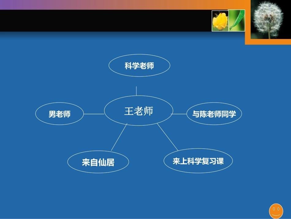 五下《热》单元复习_第2页