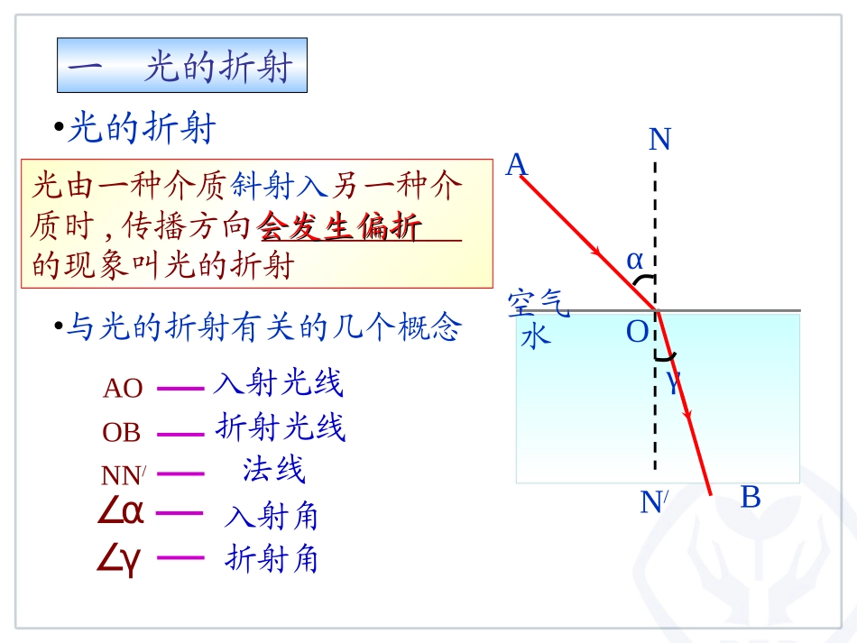 八年级物理《光的折射》教学课件_第3页