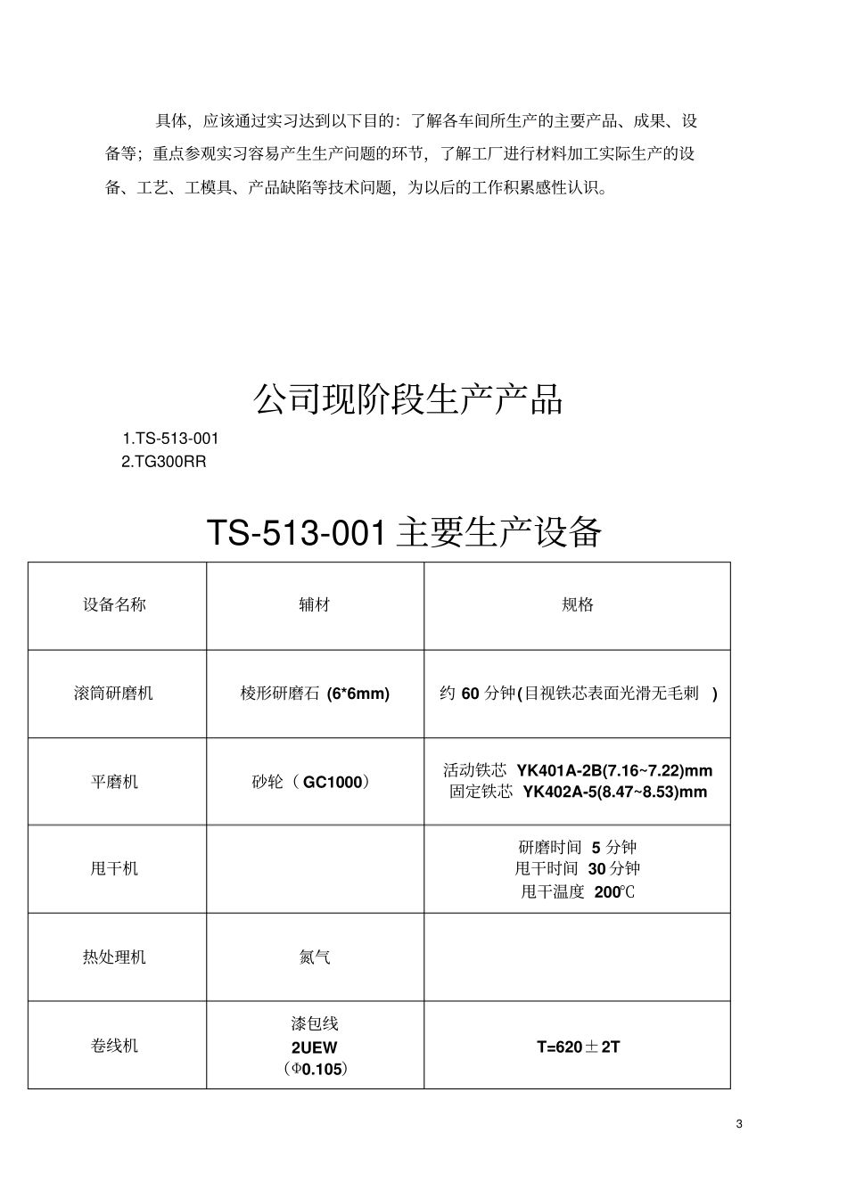实习报告修改模板_第3页