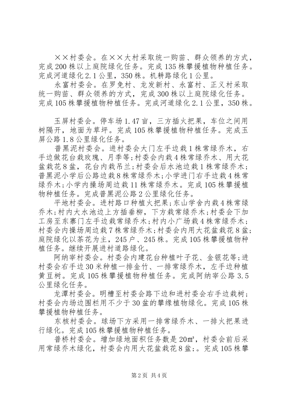 乡长在园林绿化及生态建设动员会的讲话发言_第2页