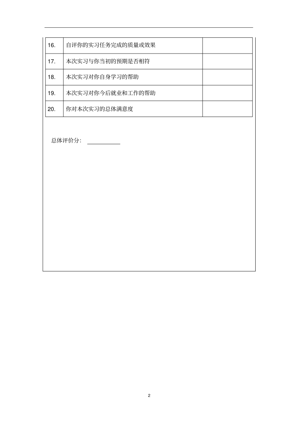 实习生反馈表_第2页