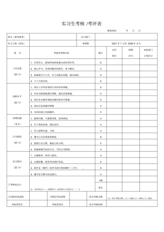 实习生考核考评表