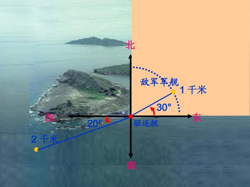 《位置与方向》_第2页