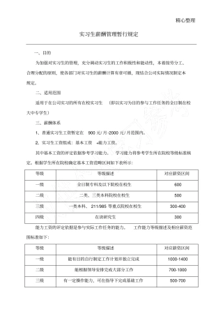 实习生薪酬管理规定