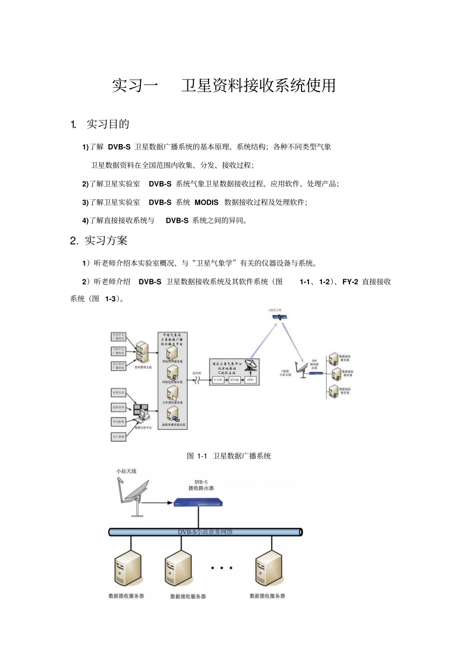 实习报告一卫星资料接收系统的使用_第1页