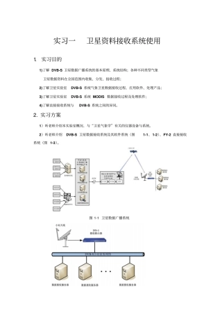 实习报告一卫星资料接收系统的使用