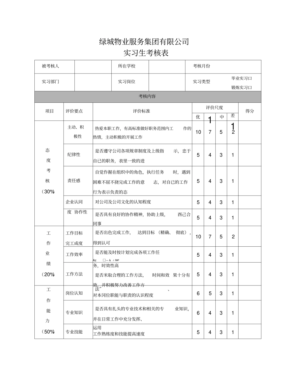 实习生考核表_第1页