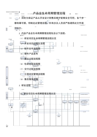 产品全生命周期管理流程