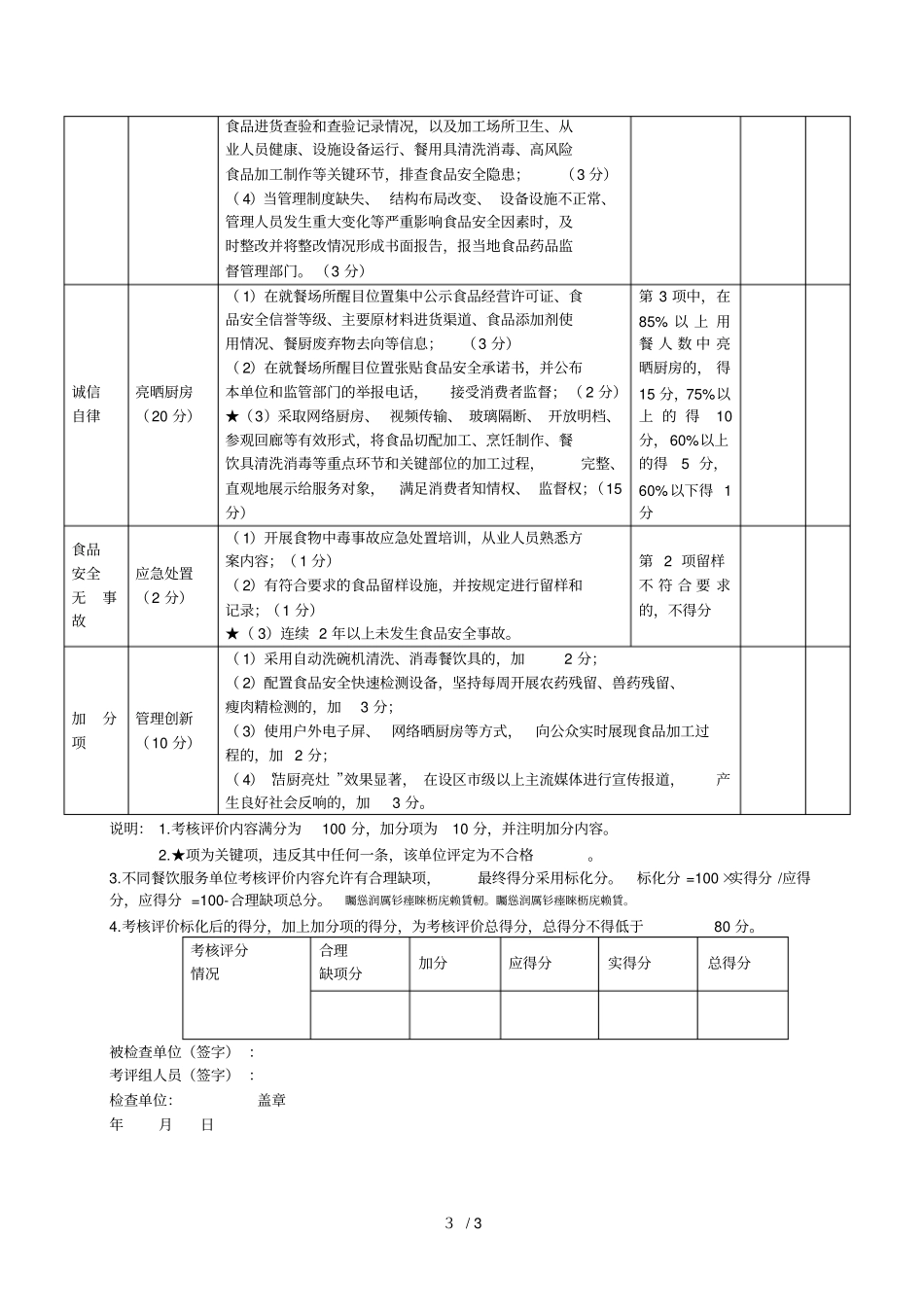 实施洁厨亮灶治理餐桌污染级示范单位遴选考核评价表_第3页