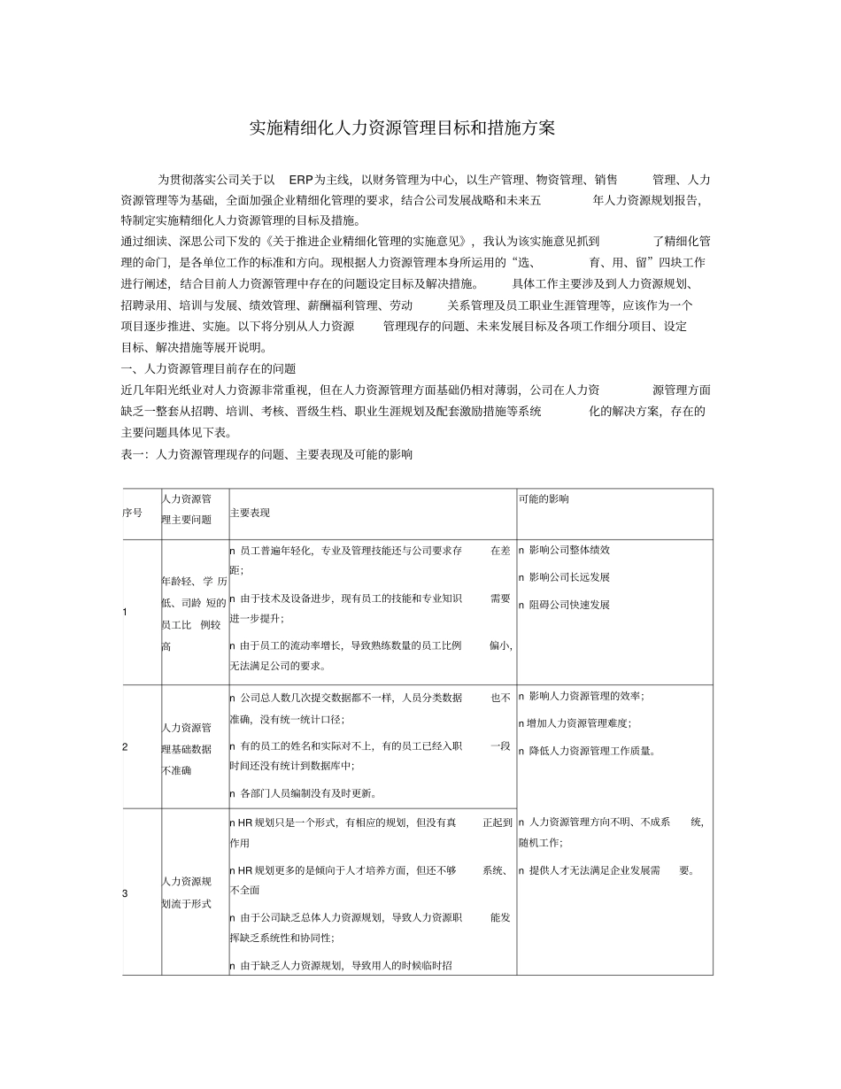 实施精细化人力资源管理目标和措施方案_第1页