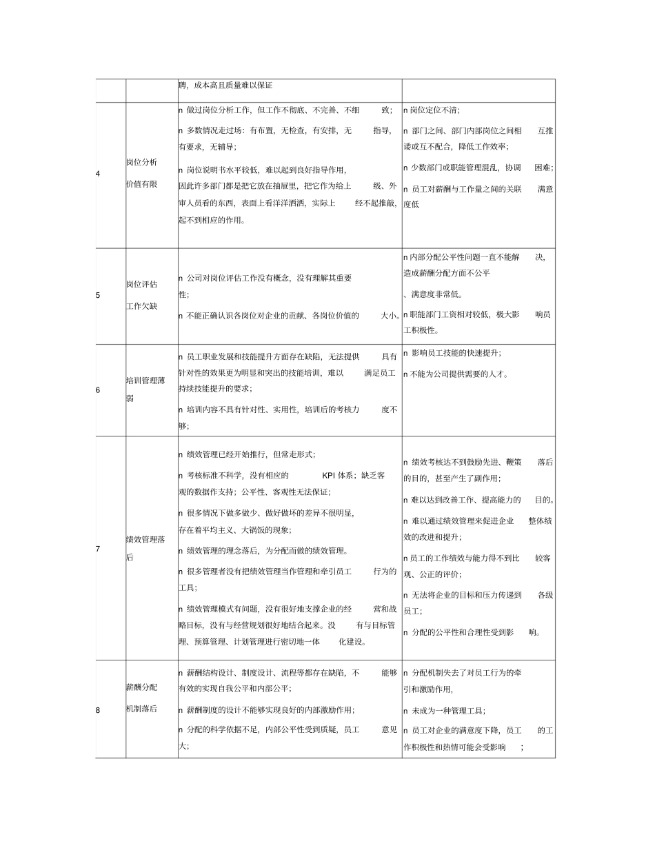 实施精细化人力资源管理目标和措施方案_第2页