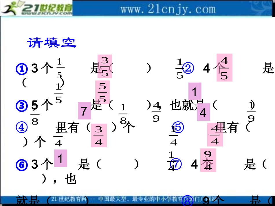 (北师大版)五年级数学上册课件_分饼_3_第1页