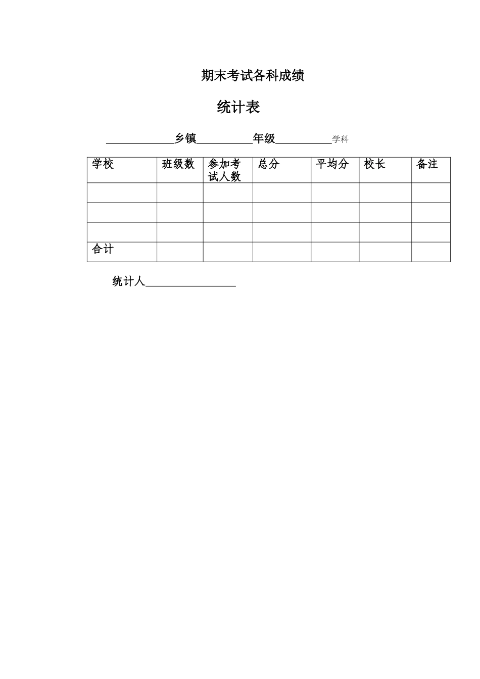 期末考试各科成绩统计表_第1页