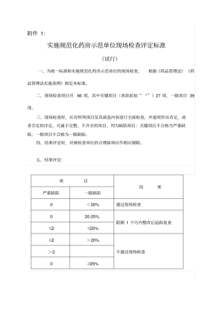实施规范化药房示范单位现场检查评定标准-兰州食品药品监