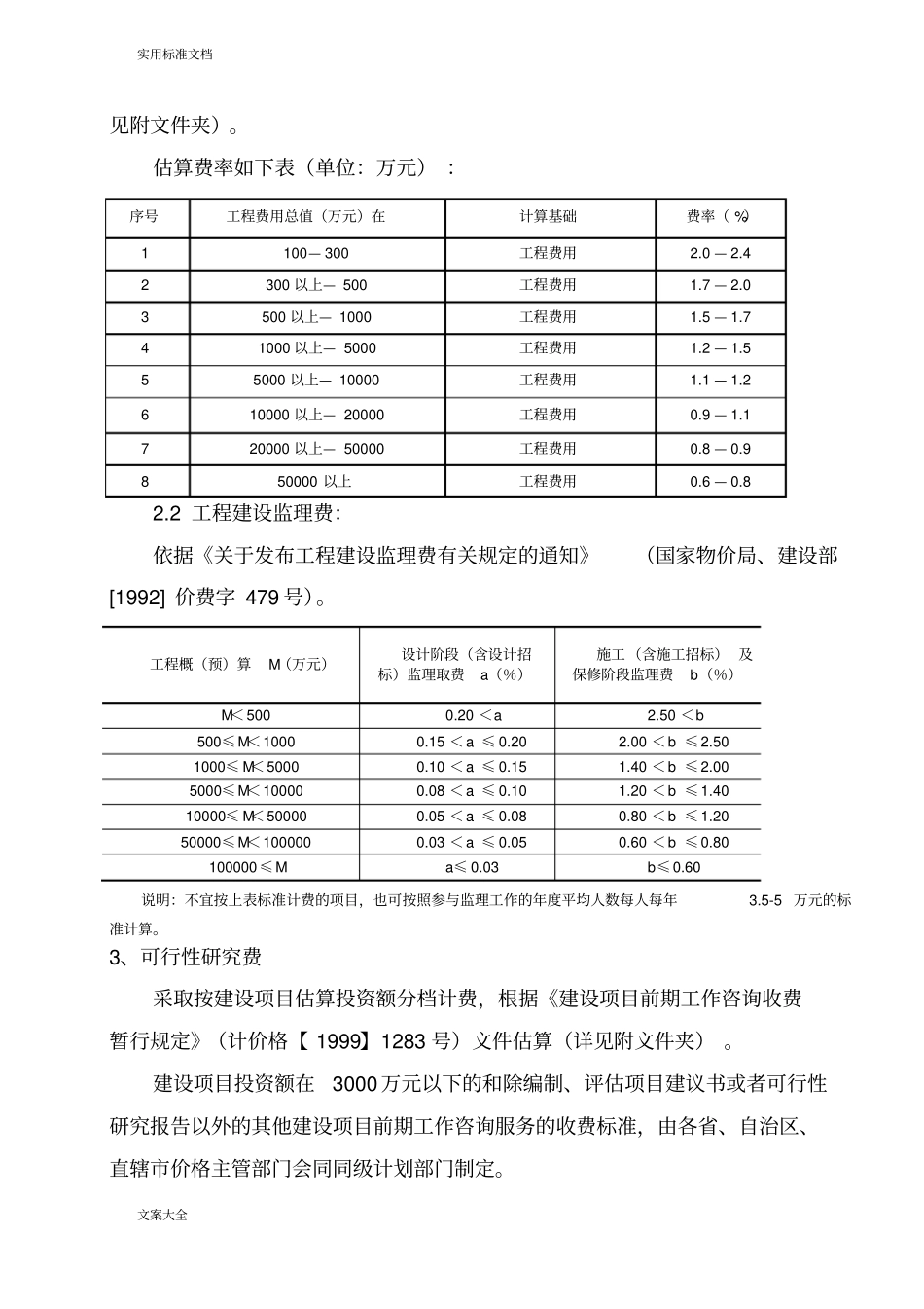 实用标准项目总投资估算方法及依据_第3页