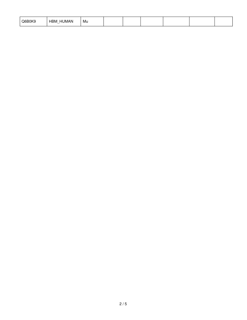 实用生物信息技术期中考试二班_第2页