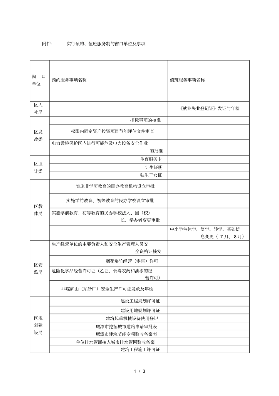 实行预约、值班服务制的窗口单位及事项_第1页
