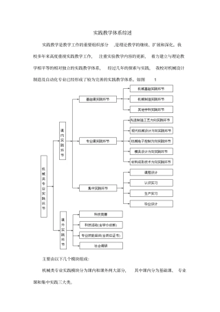 实践教学体系综述