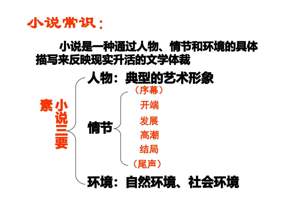 林黛玉进贾府 (2)_第2页