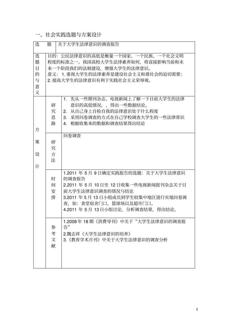 实践教学报告书_第3页