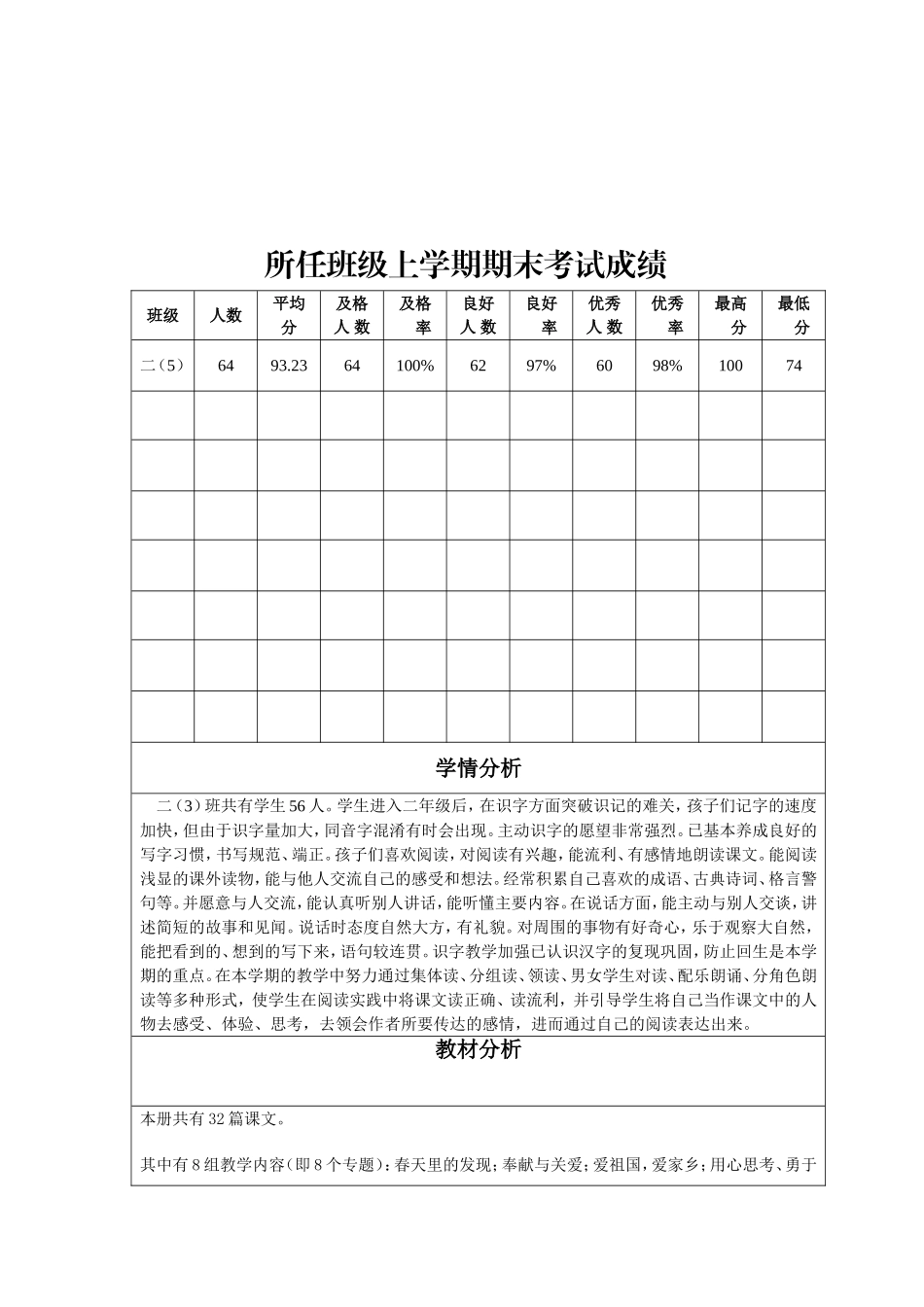 教学工作计划表_第2页
