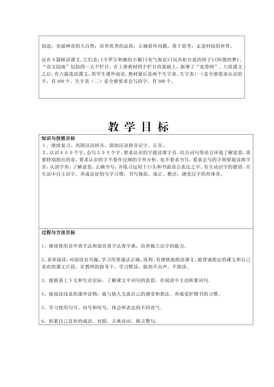 教学工作计划表_第3页