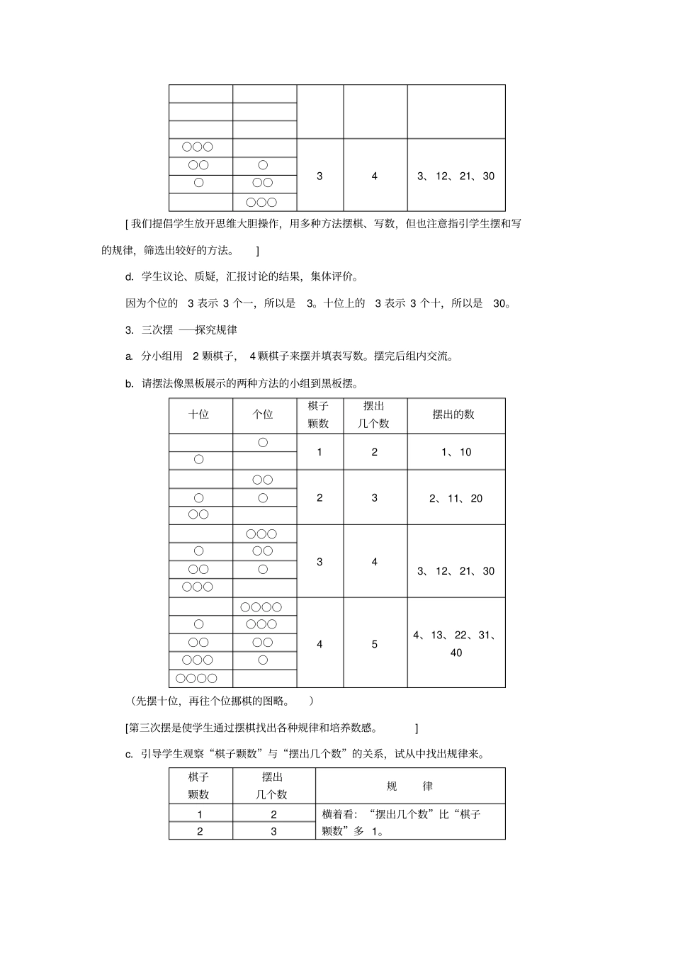 实践活动：摆一摆、想一想_第3页