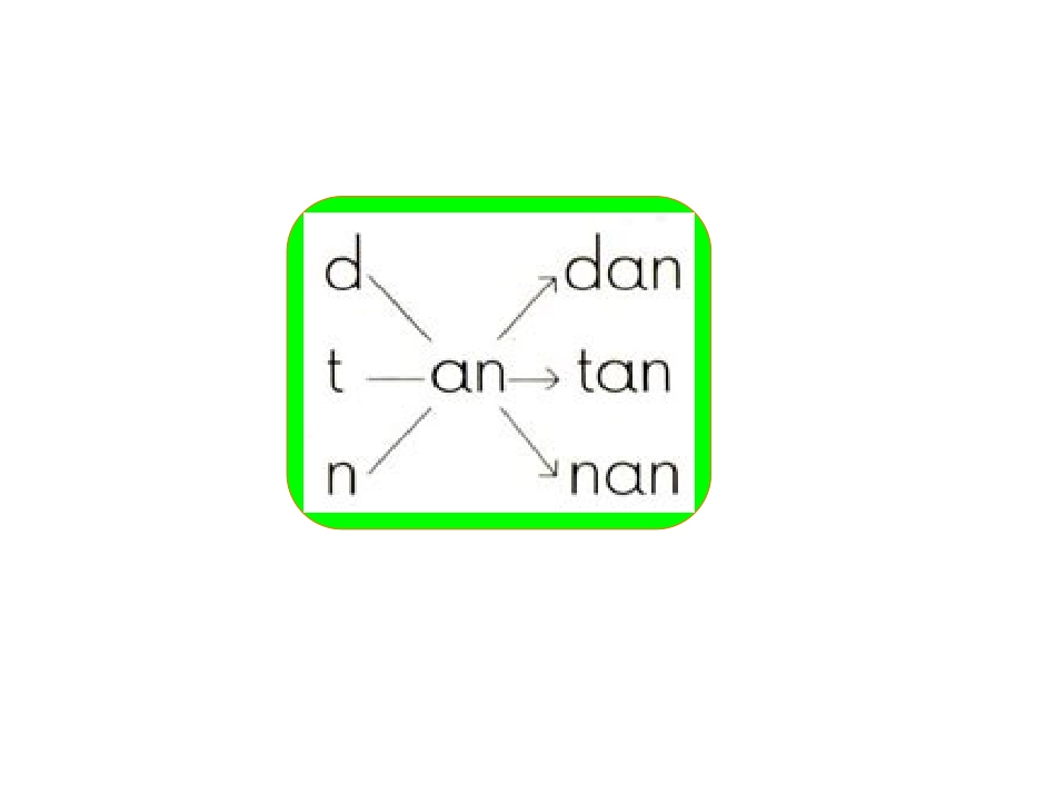 拼音aneninunün_第3页